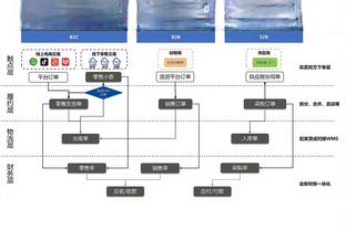 米内罗美洲官方发文，用中文和拼音致谢洛国富